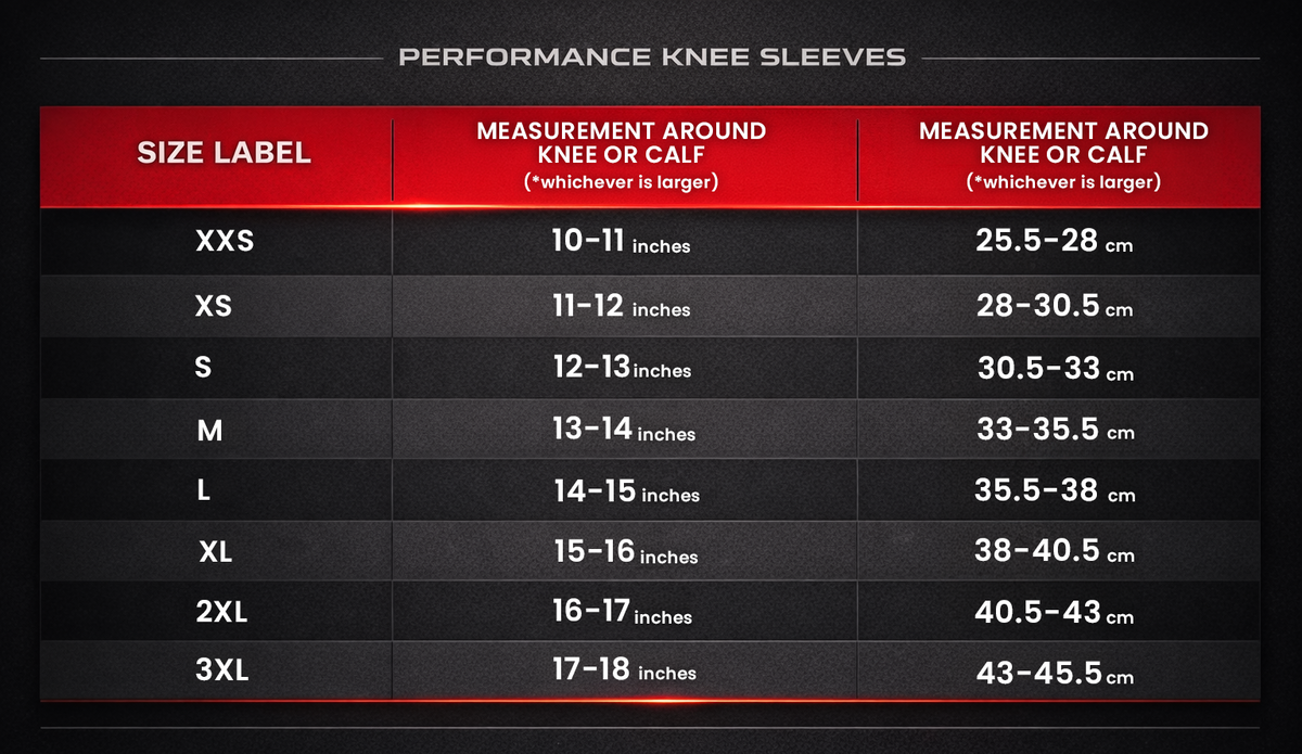 Performance Knee Sleeves (PKS)